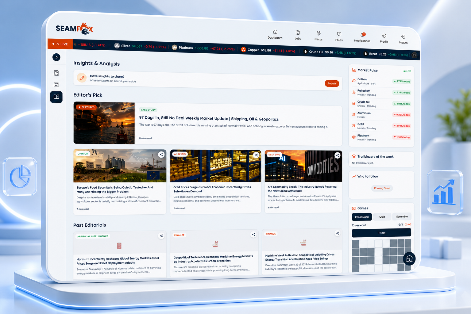 Seamfox Insights, editorial feed and market intelligence